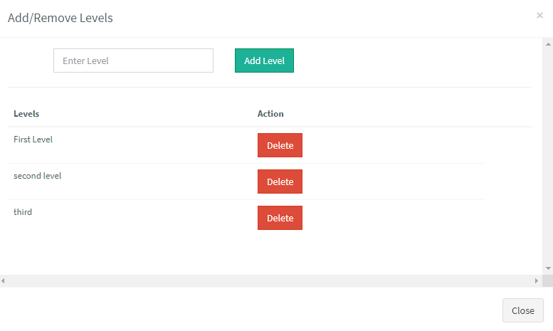 add remove assign level